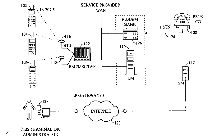 A single figure which represents the drawing illustrating the invention.